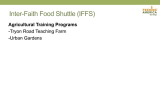 Inter-Faith Food Shuttle (IFFS)
Agricultural Training Programs
-Tryon Road Teaching Farm
-Urban Gardens
 