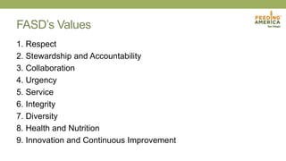 FASD’s Values
1. Respect
2. Stewardship and Accountability
3. Collaboration
4. Urgency
5. Service
6. Integrity
7. Diversity
8. Health and Nutrition
9. Innovation and Continuous Improvement
 