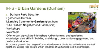 IFFS - Urban Gardens (Durham)
2. Durham Food Security
2 gardens in Durham.
1.Langley Community Garden (grant from
Duke Durham Neighborhood Partnership)
-Workshops
-Volunteers
-Offer urban agriculture internships>urban farming and gardening
knowledge, also skills in building and design, community engagement, and
produce distribution.
All produce grown in the Langley Community Garden is distributed to the interns and their
neighbors. Excess food goes to Urban Ministries of Durham (to feed the homeless).
 