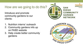 How are we going to do this?
Introduce and promote
community gardens to our
clients:
1. Nutrition interns’ outreach
2. Community gardens info up
on FASD website
3. Help create better community
gardens
 