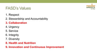 FASD’s Values
1. Respect
2. Stewardship and Accountability
3. Collaboration
4. Urgency
5. Service
6. Integrity
7. Diversity
8. Health and Nutrition
9. Innovation and Continuous Improvement
 