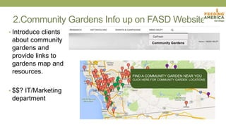 2.Community Gardens Info up on FASD Website
• Introduce clients
about community
gardens and
provide links to
gardens map and
resources.
• $$? IT/Marketing
department
Community Gardens
FIND A COMMUNITY GARDEN NEAR YOU
CLICK HERE FOR COMMUNITY GARDEN LOCATIONS
 