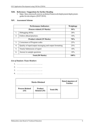 22034 GUI application Development Using VB.net.pdf