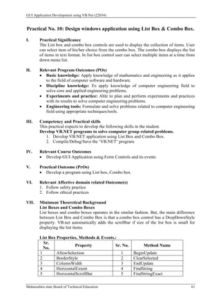 22034 GUI application Development Using VB.net.pdf