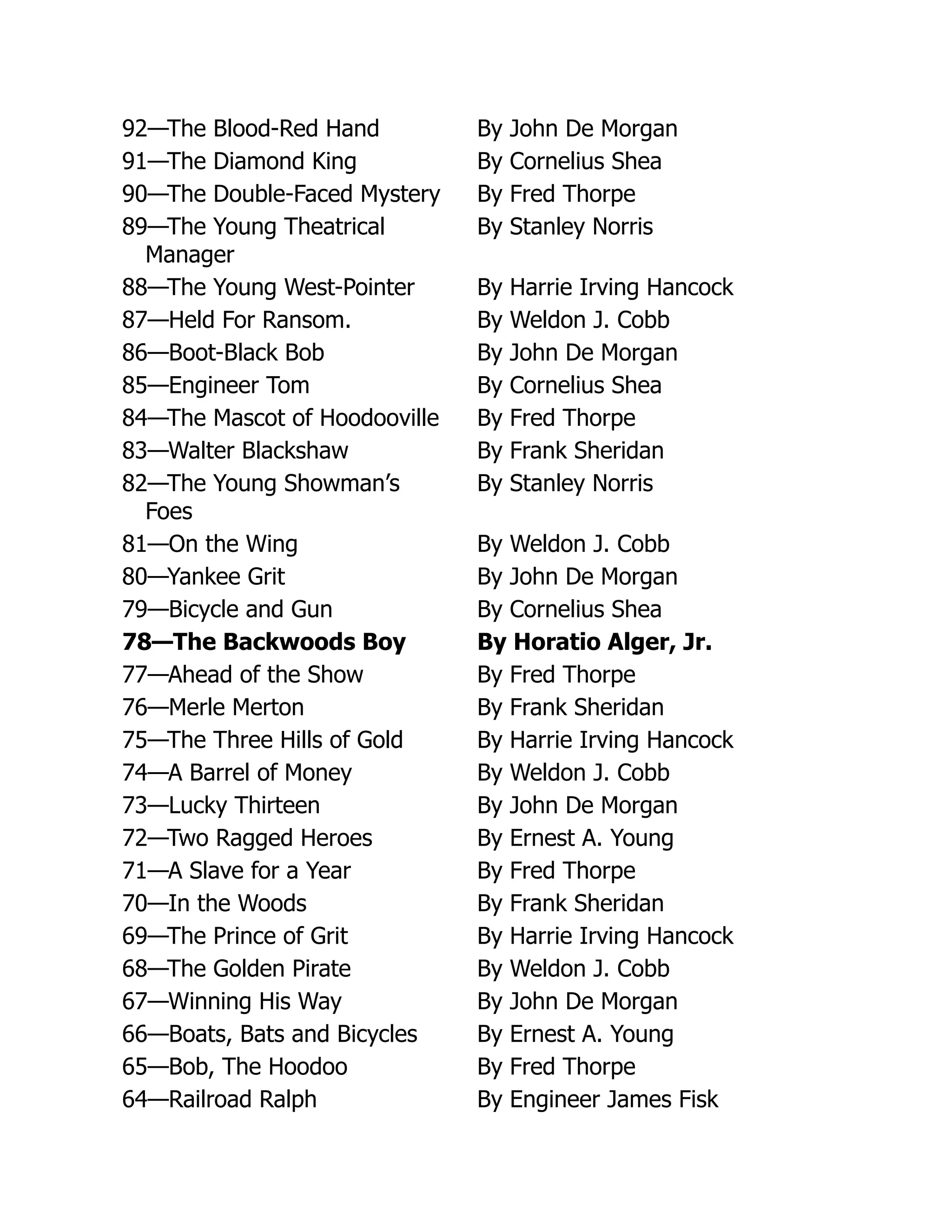92—The Blood-Red Hand By John De Morgan
91—The Diamond King By Cornelius Shea
90—The Double-Faced Mystery By Fred Thorpe
89—The Young Theatrical
Manager
By Stanley Norris
88—The Young West-Pointer By Harrie Irving Hancock
87—Held For Ransom. By Weldon J. Cobb
86—Boot-Black Bob By John De Morgan
85—Engineer Tom By Cornelius Shea
84—The Mascot of Hoodooville By Fred Thorpe
83—Walter Blackshaw By Frank Sheridan
82—The Young Showman’s
Foes
By Stanley Norris
81—On the Wing By Weldon J. Cobb
80—Yankee Grit By John De Morgan
79—Bicycle and Gun By Cornelius Shea
78—The Backwoods Boy By Horatio Alger, Jr.
77—Ahead of the Show By Fred Thorpe
76—Merle Merton By Frank Sheridan
75—The Three Hills of Gold By Harrie Irving Hancock
74—A Barrel of Money By Weldon J. Cobb
73—Lucky Thirteen By John De Morgan
72—Two Ragged Heroes By Ernest A. Young
71—A Slave for a Year By Fred Thorpe
70—In the Woods By Frank Sheridan
69—The Prince of Grit By Harrie Irving Hancock
68—The Golden Pirate By Weldon J. Cobb
67—Winning His Way By John De Morgan
66—Boats, Bats and Bicycles By Ernest A. Young
65—Bob, The Hoodoo By Fred Thorpe
64—Railroad Ralph By Engineer James Fisk
 