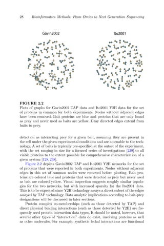 28 Bioinformatics Methods: From Omics to Next Generation Sequencing
● ●
●
●
●
●
●
●
●
●
●
●
●
●
●
●
●
●
●
●
●
●
●
●
●
●
●●
●
● ●
●
●
●
●
●
●
●
●
●
●
●
●
●
●
●
●
● ●
●
●
●
●
●
●
●
●
●
●
●
●
●
● ●
●
●
●
●
●
●
●
●
●
●
●
● ●
●
●
● ●
●
●
●
●
●
●
●
●
●
● ●
●
●
●
●●
●
●
● ●
●
●
●
●
●
●
●
●
●
●
●
●
●
●
●
●
●
●
●
●
●
●
● ●
●
●
●
●
●
●
●
●
●
●
●
●
●
●
●
●
● ●
●
●
●
●
●
●
●
●
●
●
●
●
●
●
●
●
●
●
●
●
●
●
●
●
●
●
● ●
● ●
●
●
●
●
●
●
●
●
●
●
●
●
●
●
●
●
●
●
●
●
●
●
●
●
●
●
●
●
●
●
●
●
●
● ●
●
●
●
●
●
●
●
●
●
●
●
●
●
●
●
●
●
●
●
●
●
●
●
●
●
●
●
●
●
●
●
●
●
●
●
●
●
●
●
●
●
●
●
●
●
●
●
●
●
●
●
●
●
●
●
● ●
●
●
●
●
●
●
●
●
●
● ●
●
●
●
●
●
●
●
●
●
●
●
●
●
●
●
●
●
●
●
●
●
●
●
● ●
●
●
●
●
●
●
●
Gavin2002 Ito2001
FIGURE 2.2
Plots of graphs for Gavin2002 TAP data and Ito2001 Y2H data for the set
of proteins in common for both experiments. Nodes without adjacent edges
have been removed. Bait proteins are blue and proteins that are only found
as prey and never used as baits are yellow. Gray directed edges extend from
baits to prey.
detection as interacting prey for a given bait, assuming they are present in
the cell under the given experimental conditions and are amenable to the tech-
nology. A set of baits is typically pre-specified at the outset of the experiment,
with the set ranging in size for a focused series of investigations [239] to all
viable proteins to the extent possible for comprehensive characterization of a
given system [128,238].
Figure 2.2 depicts Gavin2002 TAP and Ito2001 Y2H networks for the set
of proteins that were reported in both experiments. Nodes without adjacent
edges in this set of common nodes were removed before plotting. Bait pro-
teins are colored blue and proteins that were detected as prey but never used
as bait are colored yellow. Visual inspection suggests roughly similar topolo-
gies for the two networks, but with increased sparsity for the Ito2001 data.
This is to be expected since Y2H technology assays a direct subset of the edges
assayed by TAP technology. Data analytic implications according to bait-prey
designations will be discussed in later sections.
Protein complex co-memberships (such as those detected by TAP) and
direct physical binding interactions (such as those detected by Y2H) are fre-
quently used protein interaction data types. It should be noted, however, that
several other types of “interaction” data do exist, involving proteins as well
as other molecules. For example, synthetic lethal interactions are functional
 