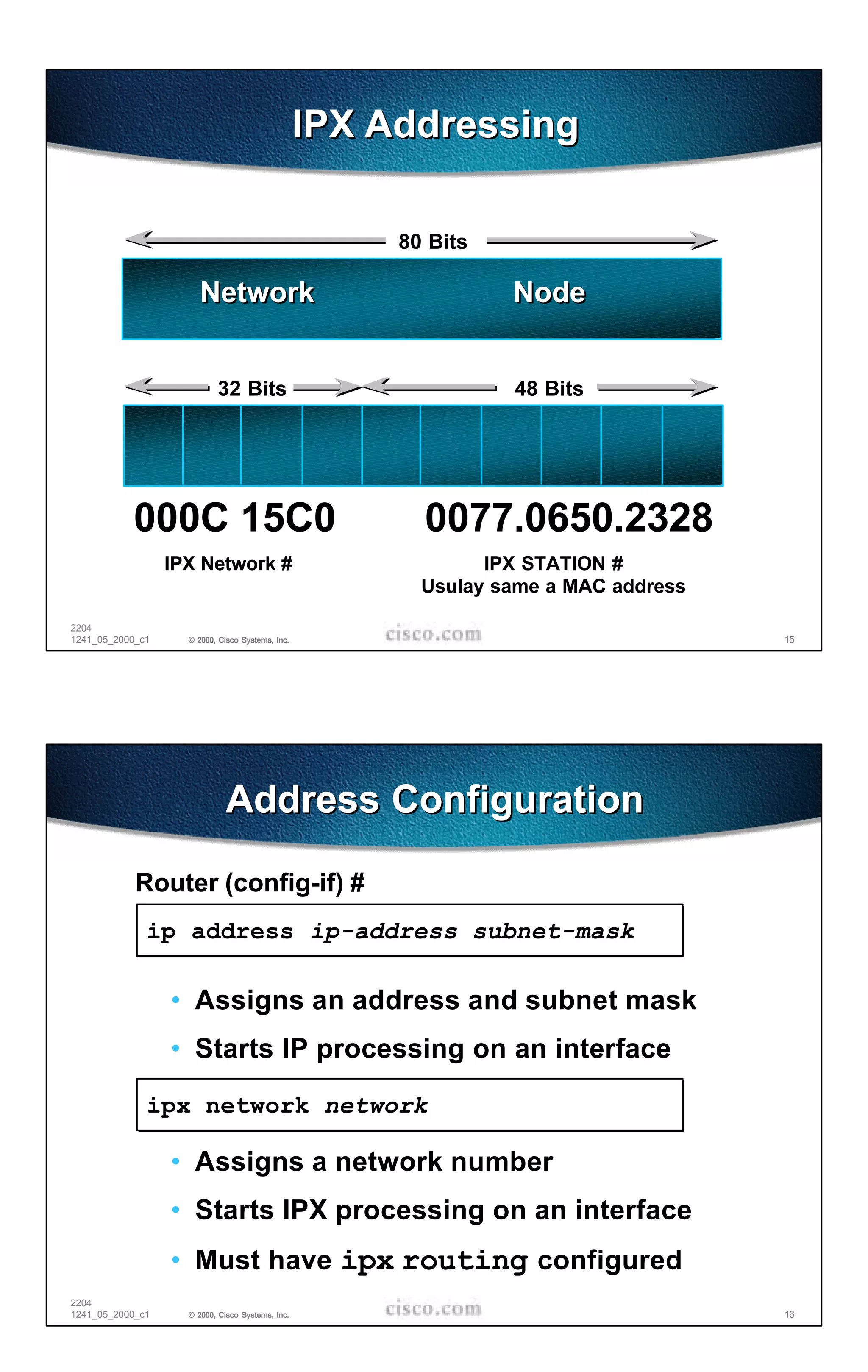 IPX Addressing

                                                       80 Bits

                       Network                                   Node


                           32 Bits                               48 Bits




           000C 15C0                                     0077.0650.2328
                  IPX Network #                                IPX STATION #
                                                         Usulay same a MAC address

2204
1241_05_2000_c1     © 2000, Cisco Systems, Inc.                                      15




                             Address Configuration

            Router (config-if) #
              ip address ip-address subnet-mask

                  • Assigns an address and subnet mask
                  • Starts IP processing on an interface

              ipx network network

                  • Assigns a network number
                  • Starts IPX processing on an interface
                  • Must have ipx routing configured
2204
1241_05_2000_c1     © 2000, Cisco Systems, Inc.                                      16
 