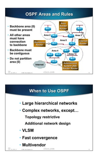 OSPF Areas and Rules
                                                                              Area
• Backbone area (0)                                                          Border
                                                                             Router
  must be present
• All other areas                                          Area 2                          Area 3
  must have
                                                                             Area 0            Internal
  connection                                    Backbone
                                                                                                Router
  to backbone                                    Router

• Backbone must                                                     Area 4
  be contiguous                                                                       Area 1

• Do not partition
  area (0)                                                                     Autonomous
                                                Internet
                                                                                System (AS)
                                                                               Border Router
2204
1241_05_2000_c1   © 2000, Cisco Systems, Inc.                                                             53




                                     When to Use OSPF

                  • Large hierarchical networks
                  • Complex networks, except…
                          Topology restrictive
                          Additional network design
                  • VLSM
                  • Fast convergence
                  • Multivendor
2204
1241_05_2000_c1   © 2000, Cisco Systems, Inc.                                                             54
 