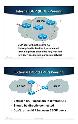Internal BGP (IBGP) Peering

                                                        AS 100
                                                                     D
                                                A
                                                         B




                                                             E



                  •     BGP peer within the same AS
                  •     Not required to be directly connected
                  •     IBGP neighbors should be fully meshed
                  •     Few BGP speakers in corporate network
2204
1241_05_2000_c1       © 2000, Cisco Systems, Inc.                                 59




                  External BGP (EBGP) Peering


                                                    A
                      AS 100                                             AS 101
                                                                 C

                                                    B



          • Between BGP speakers in different AS
          • Should be directly connected
          • Don’t run an IGP between EBGP peers

2204
1241_05_2000_c1       © 2000, Cisco Systems, Inc.                                 60
 