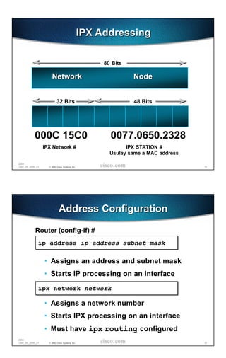IPX Addressing

                                                       80 Bits

                       Network                                   Node


                           32 Bits                               48 Bits




           000C 15C0                                     0077.0650.2328
                  IPX Network #                                IPX STATION #
                                                         Usulay same a MAC address

2204
1241_05_2000_c1     © 2000, Cisco Systems, Inc.                                      15




                             Address Configuration

            Router (config-if) #
              ip address ip-address subnet-mask

                  • Assigns an address and subnet mask
                  • Starts IP processing on an interface

              ipx network network

                  • Assigns a network number
                  • Starts IPX processing on an interface
                  • Must have ipx routing configured
2204
1241_05_2000_c1     © 2000, Cisco Systems, Inc.                                      16
 
