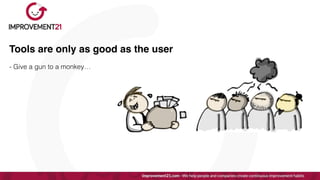 Tools are only as good as the user
- Give a gun to a monkey…
 