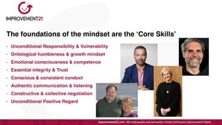 The foundations of the mindset are the ‘Core Skills’
- Unconditional Responsibility & Vulnerabilit
y

- Ontological humbleness & growth mindse
t

- Emotional consciousness & competenc
e

- Essential integrity & Trus
t

- Conscious & consistent conduc
t

- Authentic communication & listenin
g

- Constructive & collective negotiatio
n

- Unconditional Positive Regard
 