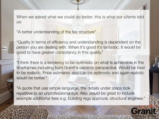 Granit Customer Satisfaction Survey Highlights 2022