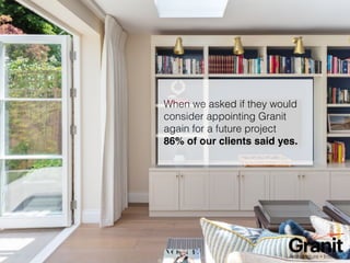 Granit Customer Satisfaction Survey Highlights 2022