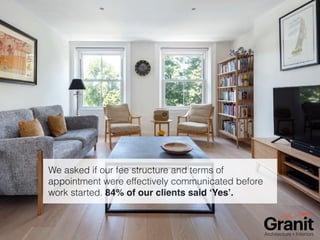 Granit Customer Satisfaction Survey Highlights 2022