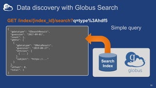 Data discovery with Globus Search
51
POST /index/{index_id}/search
Search
Index
Complex query
{
"filters": [
{
"type": "ra...