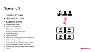 Teaching in the Hybrid Virtual Classroom | PDF