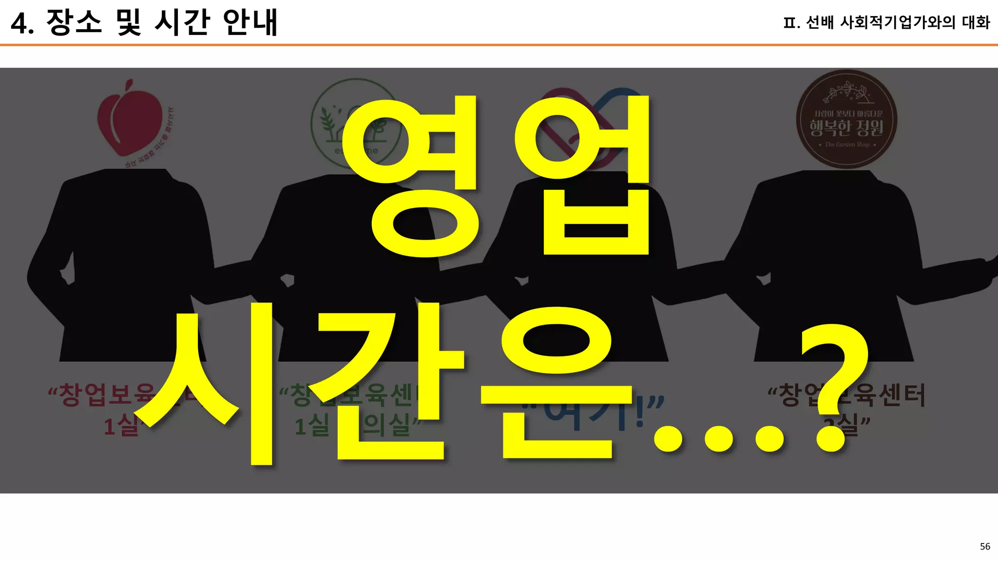 “창업보육센터
1실”
“창업보육센터
1실 회의실” “여기!” “창업보육센터
2실”
56
4. 장소 및 시간 안내
영업
시간은…?
Ⅱ. 선배 사회적기업가와의 대화
 