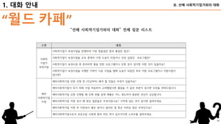 1. 대화 안내 Ⅱ. 선배 사회적기업가와의 대화
43
“월드 카페”
 