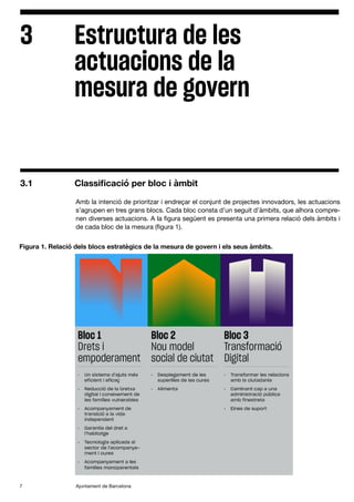 Ajuntament de Barcelona
7
3 Estructura de les
actuacions de la
mesura de govern
3.1 		
	
Amb la intenció de prioritzar i e...