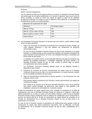 Viernes 22 de abril de 2016 DIARIO OFICIAL (Segunda Sección) 7
En donde,
NICAP = Nivel de Capitalización
Una vez obtenido la diferencia de capital conforme a lo anterior, la Sociedad Financiera Popular
solo podrá pagar los conceptos establecidos en el numeral b) siguiente, hasta que la suma de
dichos conceptos no supere el monto que resulte de aplicar al saldo de las utilidades
de ejercicios anteriores a la fecha en que se determine dicha diferencia, el porcentaje que
corresponda de acuerdo con la tabla siguiente:
Mecanismo de conservación de capital
Diferencia Porcentaje a aplicar
Más de 1.875 pp 0%
Más de 1.25 pp y hasta 1.875 pp 20%
Más de 0.625 pp y hasta 1.25 pp 40%
Hasta 0.625 pp 60%
b) Las Sociedades Financieras Populares, en términos del inciso anterior, podrán realizar el pago
de los conceptos siguientes:
1. Pago a los accionistas de dividendos provenientes de la Sociedad Financiera Popular, así
como cualquier mecanismo o acto que implique una transferencia de beneficios
patrimoniales a estos.
En caso de que la Sociedad Financiera Popular de que se trate pertenezca a un grupo
financiero, la medida prevista en este numeral será aplicable a la sociedad controladora del
grupo financiero al que pertenezca, así como a las entidades financieras o sociedades que
formen parte de dicho grupo.
Lo señalado en el párrafo anterior no será aplicable tratándose del pago de dividendos que
efectúen las entidades financieras o sociedades integrantes del grupo distintas a la
Sociedad Financiera Popular de que se trate, cuando el referido pago se aplique
a la capitalización de la propia sociedad.
Las Sociedades Financieras Populares deberán prever en sus estatutos sociales lo
dispuesto en este numeral;
2. Programas de recompra de acciones representativas del capital social de la Sociedad
Financiera Popular de que se trate y, en caso de pertenecer a un grupo financiero, también
los de la sociedad controladora de dicho grupo;
3. Pago de remuneraciones extraordinarias al director general y a los funcionarios del nivel
jerárquico inferior a este.
Esta previsión deberá contenerse en los contratos y demás documentación que regulen las
condiciones de trabajo.
Esta medida es sin perjuicio de los derechos laborales adquiridos a favor de las personas
que puedan resultar afectadas. De igual forma, esta medida no será aplicable a los
empleados o personal no contemplados en el presente numeral.
El plan de conservación de capital, deberá tener como resultado un incremento en su Nivel de
Capitalización, para que la Sociedad Financiera Popular se ubique en la categoría I. Dicho plan
deberá presentarse en un plazo no mayor a 20 días hábiles contados a partir de que la Sociedad
Financiera Popular reciba la notificación sobre la categoría de capitalización que le corresponda en
términos del artículo 205 Bis 6. El plan de conservación de capital deberá ser aprobado por el
Consejo de Administración de la Sociedad Financiera Popular de que se trate previo a su
presentación a la Comisión.
En caso de que la Comisión resuelva la procedencia de modificaciones para aprobar el plan de
conservación de capital, este deberá presentarse nuevamente, para su ratificación, al Consejo
de Administración de la Sociedad Financiera Popular de que se trate, acreditándolo así a
la Comisión.
 