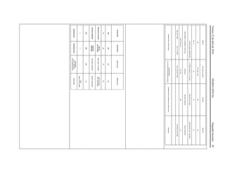 Viernes22deabrilde2016DIARIOOFICIAL(SegundaSección)49
Vidriotemplado
---
205
92/22/EEC(2001/92)
TRIASArt.2952/1994
34
254
ECER43-00
Vidrioplastificado
---
205
92/22/EEC
(2001/92)
TRIASArt.29
52/1994
34
254
ECER43-00
Vidriolaminado,vidrio
templado,vidrio
plastificado
---
205
92/22/EEC(2001/92)
TRIASArt.2952/1994
34
254
ECER43-00
Velocímetro
NMX-CH-074-1993-
SCFI
101
75/443/EEC(97/39)
TRIASART.46y
TRIAS58-2003
110
014
ECER39-00
Sistemalimpiaylavaparabrisas
NMX-D-111-1977NMX-D-155-1980
104óSAEJ903-C
78/318/EECó94/68/EECó1008/2010/EEC
Art48Attach84TRIAS45-J084-01
51,109
224
Noaplica
Sistemadefrenado(frenodeservicioyde
estacionamiento)
NMX-D-148-SCFI-1979
105ó135
71/320/EEC
TRIASArt.1212/02/2001Attach12
90
380ó395ó519
ECER13óECER13H
Vidriolaminado,vidriotemplado,vidrioplastificado
---
205
92/22/EEC(2001/92)
TRIASArt.2952/1994
34
254
ECER43
Velocímetro
NMX-CH-074-1993-SCFI
101
75/443/EEC(97/39)
TRIASART.46yTRIAS58-2003
110
014
ECER39
 