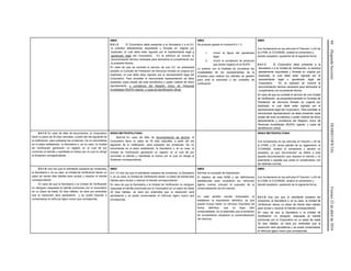 84(SegundaSección)DIARIOOFICIALViernes22deabrilde2016
AMIA
6.4.1.3 El Corporativo debe presentar a la Secretaría o a la UV,
la solicitud debidamente requisitada y firmada en original por
duplicado, el cual debe estar signado por el representante legal o
apoderado legal del Corporativo. En la solicitud se incluirá la
documentación técnica necesaria para demostrar el cumplimiento con
la presente Norma.
En caso de que se contrate el servicio de una UV, se presentará
también el Contrato de Prestación de Servicios firmado en original por
duplicado, el cual debe estar signado por el representante legal del
Corporativo. Para acreditar la mencionada representación se debe
presentar copia simple del acta constitutiva o poder notarial de dicho
representante o constancia del Registro Único de Personas
Acreditadas (RUPA) vigente, y copia de identificación oficial.
AMIA
Se propone ajustar el numeral 6.4.1.3
1. Incluir la figura del apoderado
legal.
2. Incluir la constancia de personas
que tienen registro en el RUPA.
Lo anterior con la finalidad de considerar las
modalidades de los representantes de la
empresa para realizar los trámites de gestión
para ante la autoridad o las unidades de
verificación.
AMIA
Con fundamento en los artículos 47 fracción I y 64 de
la LFMN, el CCONNSE, analizó el comentario y
decidió aceptarlo, quedando de la siguiente forma:
6.4.1.3 El Corporativo debe presentar a la
Secretaría o a la Unidad de Verificación, la solicitud
debidamente requisitada y firmada en original por
duplicado, el cual debe estar signado por el
representante legal o apoderado legal del
Corporativo. En la solicitud se incluirá la
documentación técnica necesaria para demostrar el
cumplimiento con la presente Norma.
En caso de que se contrate el servicio de una Unidad
de Verificación, se presentará también el Contrato de
Prestación de Servicios firmado en original por
duplicado, el cual debe estar signado por el
representante legal del Corporativo. Para acreditar la
mencionada representación se debe presentar copia
simple del acta constitutiva o poder notarial de dicho
representante o constancia del Registro Único de
Personas Acreditadas (RUPA) vigente, y copia de
identificación oficial.
6.4.1.5 En caso de falta de documentos, el Corporativo
tiene un plazo de 30 días naturales, a partir del día siguiente de
la notificación, para subsanar las omisiones. De no solventarlas
en el plazo establecido, la Secretaría o, en su caso, la Unidad
de Verificación generarán un registro en el cual dé por
concluido el trámite y manifieste el motivo por el cual no otorgó
el Dictamen correspondiente.
INDEX METROPOLITANA
6.4.1.5 En caso de falta de documentación os técnica, el
Corporativo tiene un plazo de 30 días naturales, a partir del día
siguiente de la notificación, para subsanar las omisiones. De no
solventarlas en el plazo establecido, la Secretaría o, en su caso, la
Unidad de Verificación generarán un registro en el cual dé por
concluido el trámite y manifieste el motivo por el cual no otorgó el
Dictamen correspondiente.
INDEX METROPOLITANA
Con fundamento en los artículos 47 fracción I, 64 de
la LFMN; y 33, tercer párrafo de su reglamento, el
CCONNSE, analizó el comentario y decidió no
aceptarlo, ya que “documentos” se refiere a toda
aquella documentación que requiere el trámite y no
solamente a aquella que avale el cumplimiento con
las distintas normas.
6.4.1.6 Una vez que el solicitante subsane las omisiones,
la Secretaría o, en su caso, la Unidad de Verificación tienen un
plazo de treinta días hábiles para revisar y resolver el trámite
correspondiente.
En caso de que la Secretaría o la Unidad de Verificación
no otorguen respuesta al trámite promovido por el corporativo
en un plazo de hasta 30 días hábiles, se dará por entendido
que la resolución será aprobatoria y se podrá importar o
comercializar el vehículo ligero nuevo que corresponda.
AMIA
6.4.1.6 Una vez que el solicitante subsane las omisiones, la Secretaría
o, en su caso, la Unidad de Verificación tienen un plazo de treinta días
hábiles para revisar y resolver el trámite correspondiente.
En caso de que la Secretaría o la Unidad de Verificación no otorguen
respuesta al trámite promovido por el Corporativo en un plazo de hasta
30 días hábiles, se dará por entendido que la resolución será
aprobatoria y se podrá comercializar el Vehículo ligero nuevo que
corresponda.
AMIA
Eliminar el concepto de importación.
El objetivo de esta NOM y las definiciones
establecidas para considerar los vehículos
ligeros nuevos incluyen el supuesto de la
comercialización de los mismos.
En este sentido resulta innecesario el
establecer la importación definitiva, ya que
puede incluso haber un vehículo importado de
forma definitiva, que no haya sido
comercializado, en el entendido que el dictamen
de cumplimiento amparará la comercialización
del vehículo.
AMIA
Con fundamento en los artículos 47 fracción I y 64 de
la LFMN, el CCONNSE, analizó el comentario y
decidió aceptarlo, quedando de la siguiente forma:
6.4.1.6 Una vez que el solicitante subsane las
omisiones, la Secretaría o, en su caso, la Unidad de
Verificación tienen un plazo de treinta días hábiles
para revisar y resolver el trámite correspondiente.
En caso de que la Secretaría o la Unidad de
Verificación no otorguen respuesta al trámite
promovido por el Corporativo en un plazo de hasta
30 días hábiles, se dará por entendido que la
resolución será aprobatoria y se podrá comercializar
el Vehículo ligero nuevo que corresponda.
 