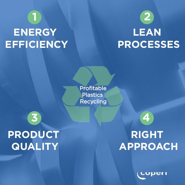 EarthDay2022 Profitable Plastics Recycling with Coperion Technology