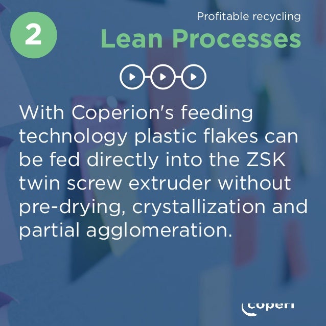 EarthDay2022 Profitable Plastics Recycling with Coperion Technology