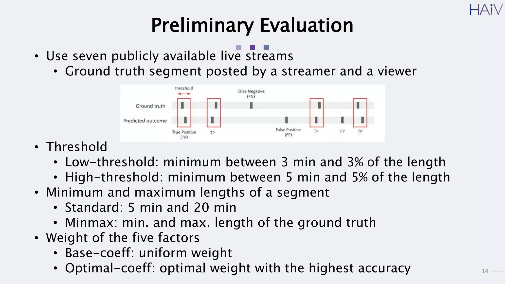 14
Preliminary Evaluation
• Use seven publicly available live streams
• Ground truth segment posted by a streamer and a viewer
• Threshold
• Low-threshold: minimum between 3 min and 3% of the length
• High-threshold: minimum between 5 min and 5% of the length
• Minimum and maximum lengths of a segment
• Standard: 5 min and 20 min
• Minmax: min. and max. length of the ground truth
• Weight of the five factors
• Base-coeff: uniform weight
• Optimal-coeff: optimal weight with the highest accuracy
 