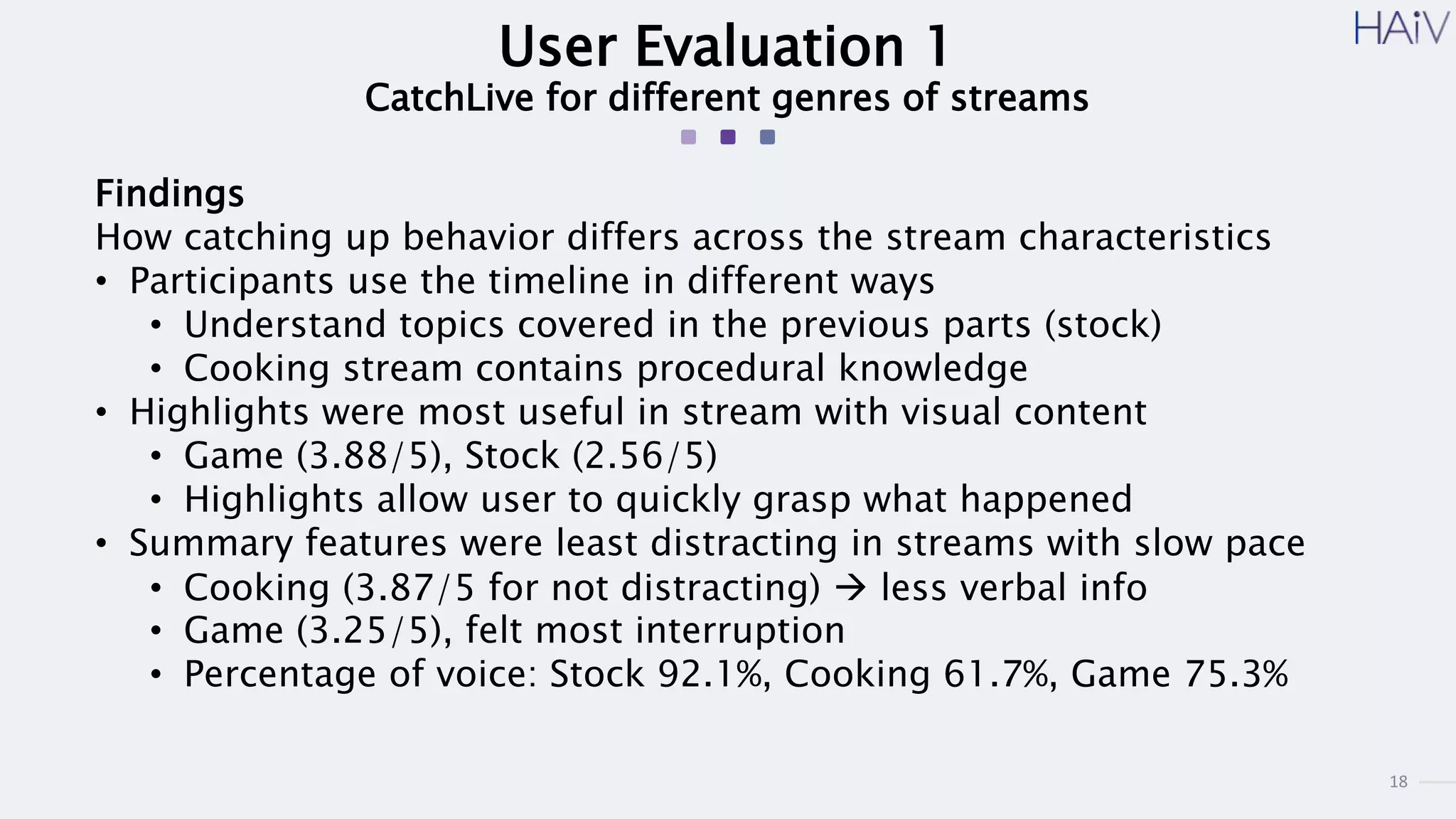 18
User Evaluation 1
CatchLive for different genres of streams
Findings
How catching up behavior differs across the stream characteristics
• Participants use the timeline in different ways
• Understand topics covered in the previous parts (stock)
• Cooking stream contains procedural knowledge
• Highlights were most useful in stream with visual content
• Game (3.88/5), Stock (2.56/5)
• Highlights allow user to quickly grasp what happened
• Summary features were least distracting in streams with slow pace
• Cooking (3.87/5 for not distracting)  less verbal info
• Game (3.25/5), felt most interruption
• Percentage of voice: Stock 92.1%, Cooking 61.7%, Game 75.3%
 