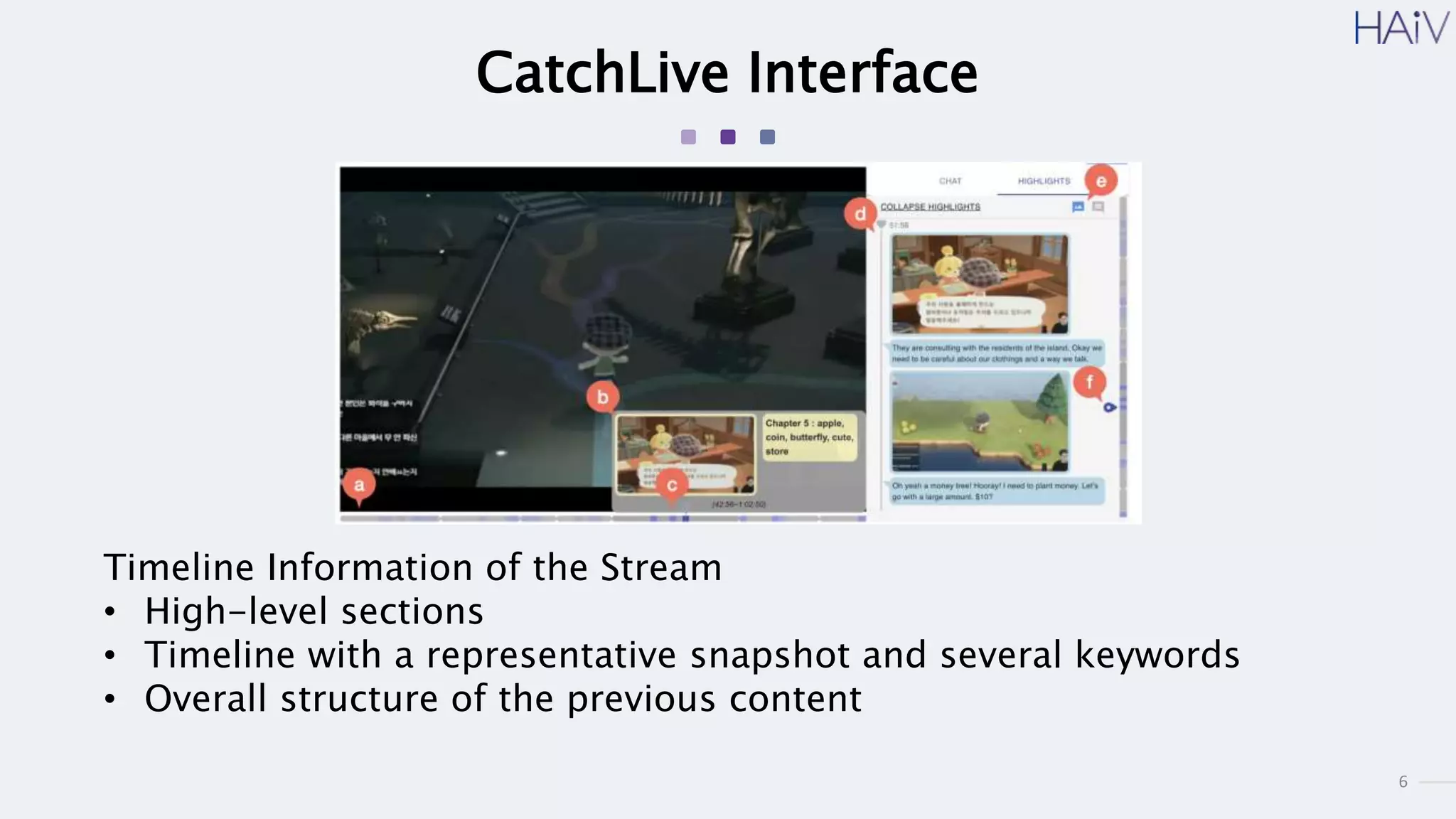 6
CatchLive Interface
Timeline Information of the Stream
• High-level sections
• Timeline with a representative snapshot and several keywords
• Overall structure of the previous content
 