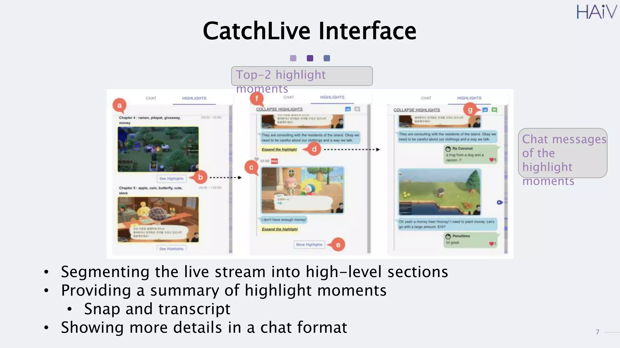 7
CatchLive Interface
• Segmenting the live stream into high-level sections
• Providing a summary of highlight moments
• Snap and transcript
• Showing more details in a chat format
Top-2 highlight
moments
Chat messages
of the
highlight
moments
 