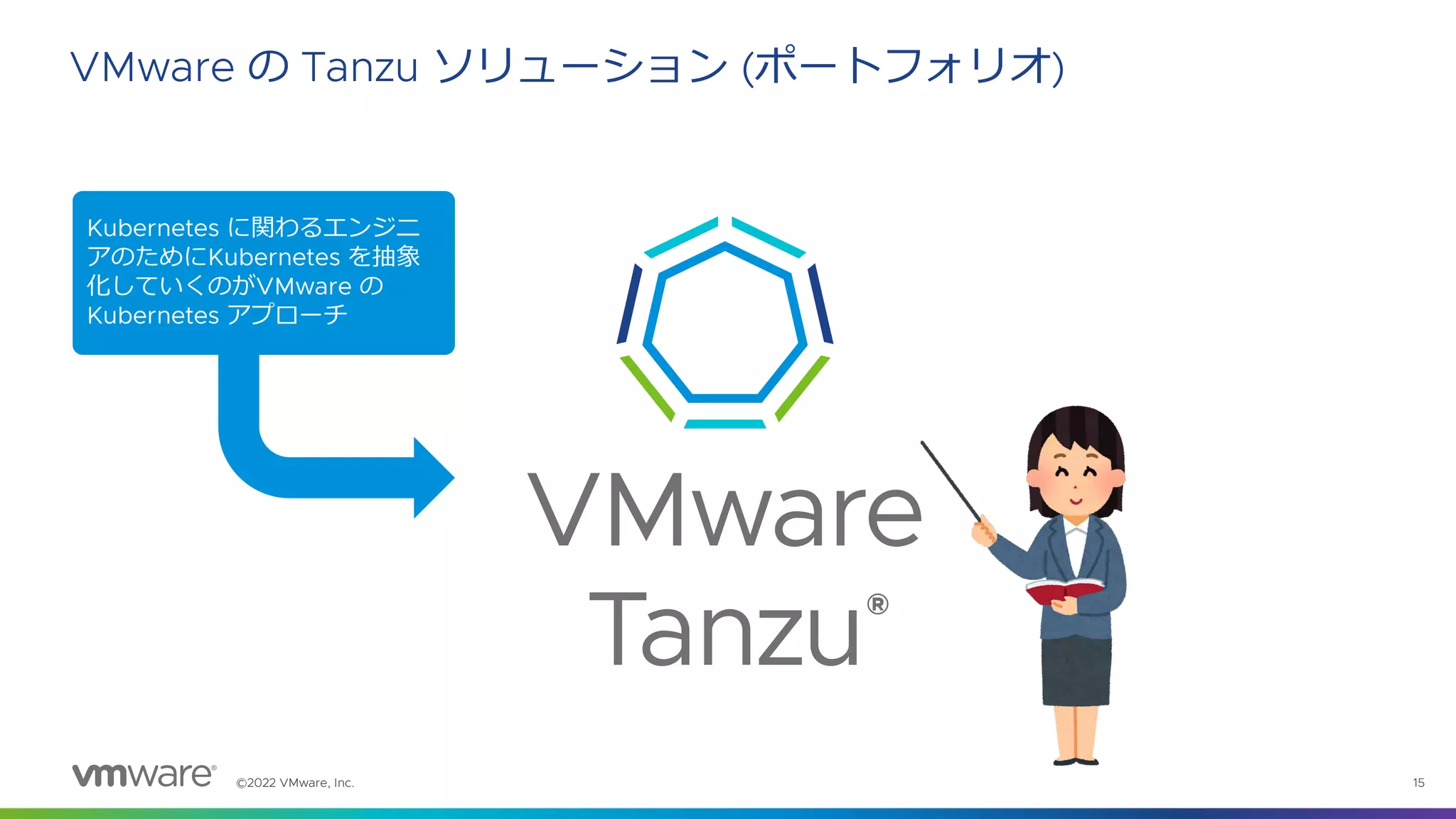 ©2022 VMware, Inc. 15
VMware の Tanzu ソリューション (ポートフォリオ)
Kubernetes に関わるエンジニ
アのためにKubernetes を抽象
化していくのがVMware の
Kubernetes アプローチ
 