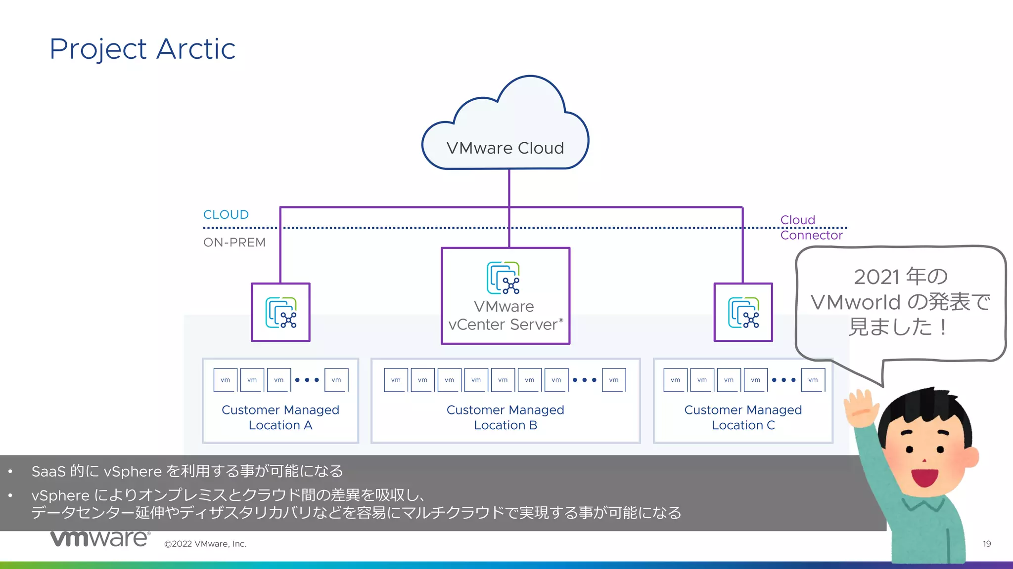 ©2022 VMware, Inc. 19
Project Arctic
ON-PREM
CLOUD Cloud
Connector
Customer Managed
Location C
Customer Managed
Location A
Customer Managed
Location B
VMware Cloud
• SaaS 的に vSphere を利用する事が可能になる
• vSphere によりオンプレミスとクラウド間の差異を吸収し、
データセンター延伸やディザスタリカバリなどを容易にマルチクラウドで実現する事が可能になる
2021 年の
VMworld の発表で
見ました！
 