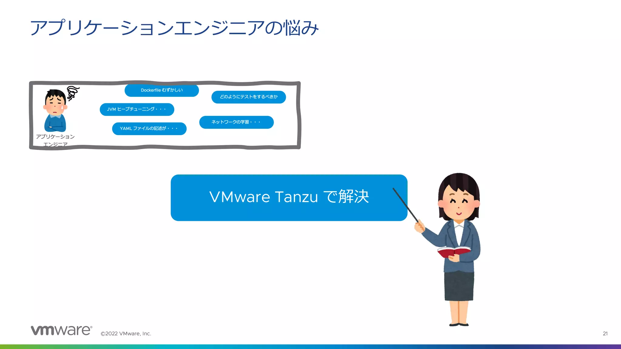 ©2022 VMware, Inc. 21
アプリケーションエンジニアの悩み
VMware Tanzu で解決
 