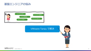 ©2022 VMware, Inc. 16
基盤エンジニアの悩み
VMware Tanzu で解決
 
