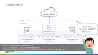 ©2022 VMware, Inc. 19
Project Arctic
ON-PREM
CLOUD Cloud
Connector
Customer Managed
Location C
Customer Managed
Location A
Customer Managed
Location B
VMware Cloud
• SaaS 的に vSphere を利用する事が可能になる
• vSphere によりオンプレミスとクラウド間の差異を吸収し、
データセンター延伸やディザスタリカバリなどを容易にマルチクラウドで実現する事が可能になる
2021 年の
VMworld の発表で
見ました！
 