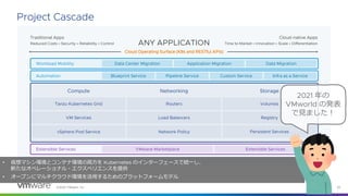 ©2022 VMware, Inc. 20
Project Cascade
Extensible Services VMware Marketplace Extensible Services
Storage
Compute Networking
Routers
Load Balancers
Network Policy
VM Services
vSphere Pod Service
Tanzu Kubernetes Grid Volumes
Registry
Persistent Services
Workload Mobility Data Center Migration Application Migration Data Migration
Traditional Apps
Reduced Costs • Security • Reliability • Control
Cloud-native Apps
Time to Market • Innovation • Scale • Differentiation
ANY APPLICATION
Cloud Operating Surface (K8s and RESTful APIs)
Automation Blueprint Service Pipeline Service Infra as a Service
Custom Service
• 仮想マシン環境とコンテナ環境の両方を Kubernetes のインターフェースで統一し、
新たなオペレーショナル・エクスペリエンスを提供
• オープンにマルチクラウド環境を活用するためのプラットフォームモデル
2021 年の
VMworld の発表
で見ました！
 