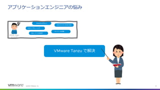 ©2022 VMware, Inc. 21
アプリケーションエンジニアの悩み
VMware Tanzu で解決
 