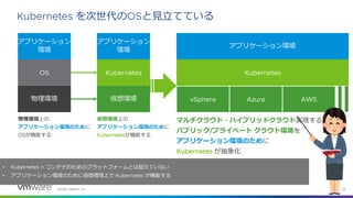 ©2022 VMware, Inc. 22
Kubernetes を次世代のOSと見立てている
物理環境
OS
アプリケーション
環境
仮想環境
Kubernetes
アプリケーション
環境
vSphere Azure AWS
Kubernetes
アプリケーション環境
物理環境上の
アプリケーション環境のために
OSが機能する
仮想環境上の
アプリケーション環境のために
Kubernetesが機能する
マルチクラウド・ハイブリッドクラウド実現するため
パブリック/プライベート クラウド環境を
アプリケーション環境のために
Kubernetes が抽象化
• Kubernetes = コンテナのためのプラットフォームとは捉えていない
• アプリケーション環境のために仮想環境上で Kubernetes が機能する
 