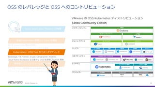 ©2022 VMware, Inc. 28
OSS のレバレッジと OSS へのコントリビューション
Tanzu Application Platform の特徴
各種 Kubernetes 環境上に PaaS を構築
Kubernetes + OSS Tool のベストオブブリード
開発者とプラットフォーム担当の責任分界点
様々な Kubernetes 製品を利用し、
マルチクラウド・ハイブリッドクラウドを実現
Backstage, Tilt, Tekton, Grype, Cartgrapher, Knative,
Cloud Native Buildpacs など様々な OSS を活用した PaaS 環境
アプリケーション開発者のための抽象化された Kubernetes と、
プラットフォームエンジニアがレジリエンシを高めるインフラ
VMware の OSS Kubernetes ディストリビューション
Tanzu Community Edition
 