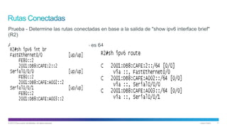 © 2013 Cisco and/or its affiliates. All rights reserved. Cisco Public 11
Prueba - Determine las rutas conectadas en base a la salida de "show ipv6 interface brief"
(R2)
Asumiendo que la longitud de prefijo es 64
 