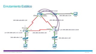 © 2013 Cisco and/or its affiliates. All rights reserved. Cisco Public 33
 