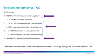 © 2013 Cisco and/or its affiliates. All rights reserved. Cisco Public 4
R1#sh ip route
C 172.17.0.0/16 is directly connected, Loopback3
172.16.0.0/24 is subnetted, 1 subnets
C 172.16.1.0 is directly connected, FastEthernet0/1
10.0.0.0/8 is variably subnetted, 2 subnets, 2 masks
C 10.2.0.0/16 is directly connected, Loopback1
C 10.1.1.0/24 is directly connected, FastEthernet0/0
C 192.168.3.0/24 is directly connected, Loopback0
La tabla de enrutamiento IPv4 muestra primero la red classful y debajo las subredes de dicha red
 
