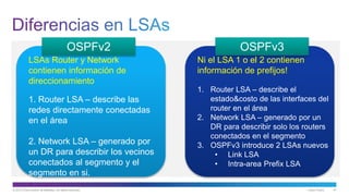 © 2013 Cisco and/or its affiliates. All rights reserved. Cisco Public 47
OSPFv2 OSPFv3
LSAs Router y Network
contienen información de
direccionamiento
1. Router LSA – describe las
redes directamente conectadas
en el área
2. Network LSA – generado por
un DR para describir los vecinos
conectados al segmento y el
segmento en si.
Ni el LSA 1 o el 2 contienen
información de prefijos!
1. Router LSA – describe el
estado&costo de las interfaces del
router en el área
2. Network LSA – generado por un
DR para describir solo los routers
conectados en el segmento
3. OSPFv3 introduce 2 LSAs nuevos
• Link LSA
• Intra-area Prefix LSA
 