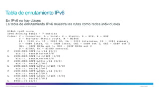 © 2013 Cisco and/or its affiliates. All rights reserved. Cisco Public 7
En IPv6 no hay clases
La tabla de enrutamiento IPv6 muestra las rutas como redes individuales
 