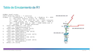 © 2013 Cisco and/or its affiliates. All rights reserved. Cisco Public 9
 