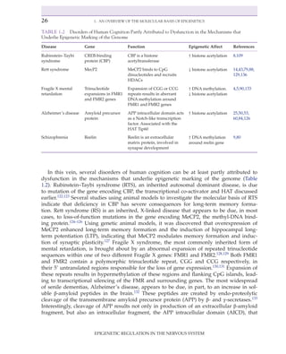 Epigenetic Regulation In The Nervous System Basic Mechanisms And ...