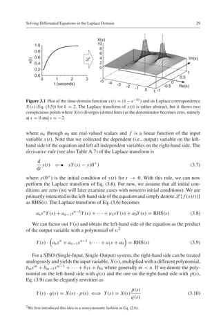 Linear Feedback Controls The Essentials Mark A Haidekker Auth | PDF